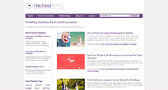 Desktop Screenshot of hitched-wife.org