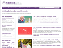 Tablet Screenshot of hitched-wife.org
